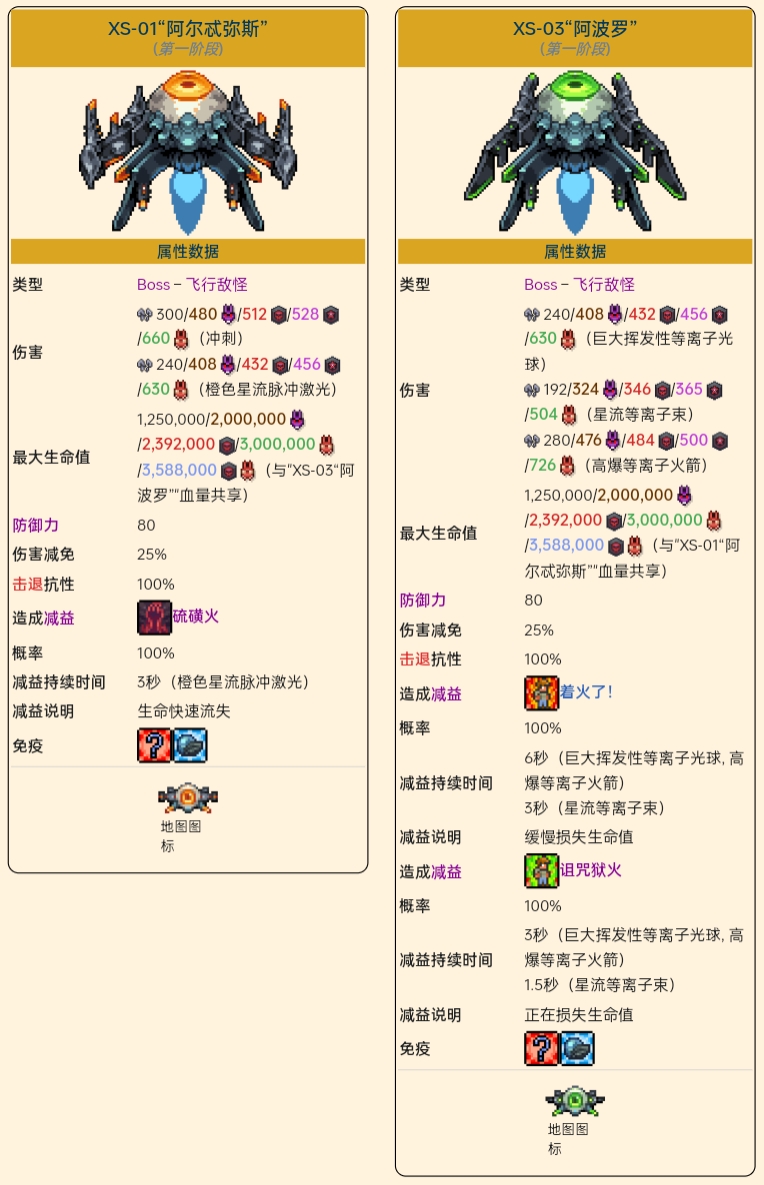 灾厄boss：星流巨械
