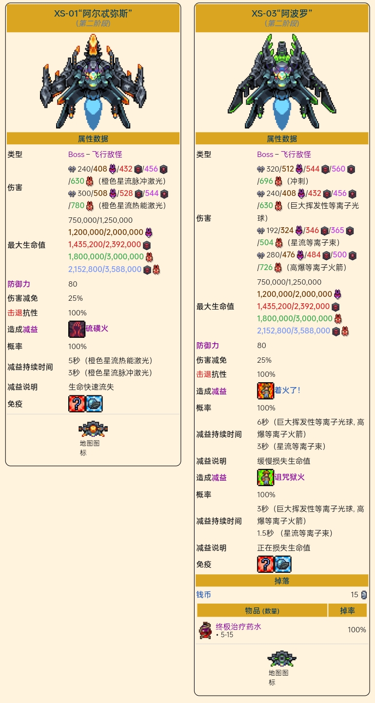 灾厄boss：星流巨械