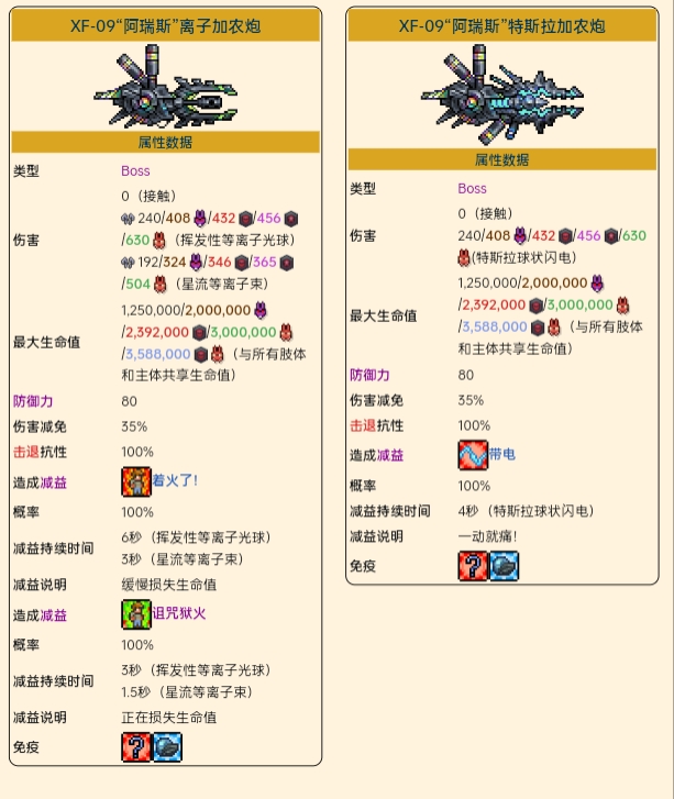 灾厄boss：星流巨械