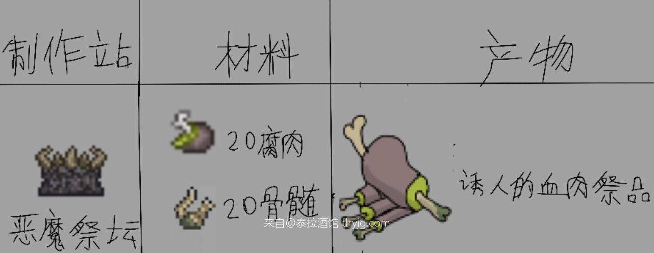 EOW Boss：噬魂怪王