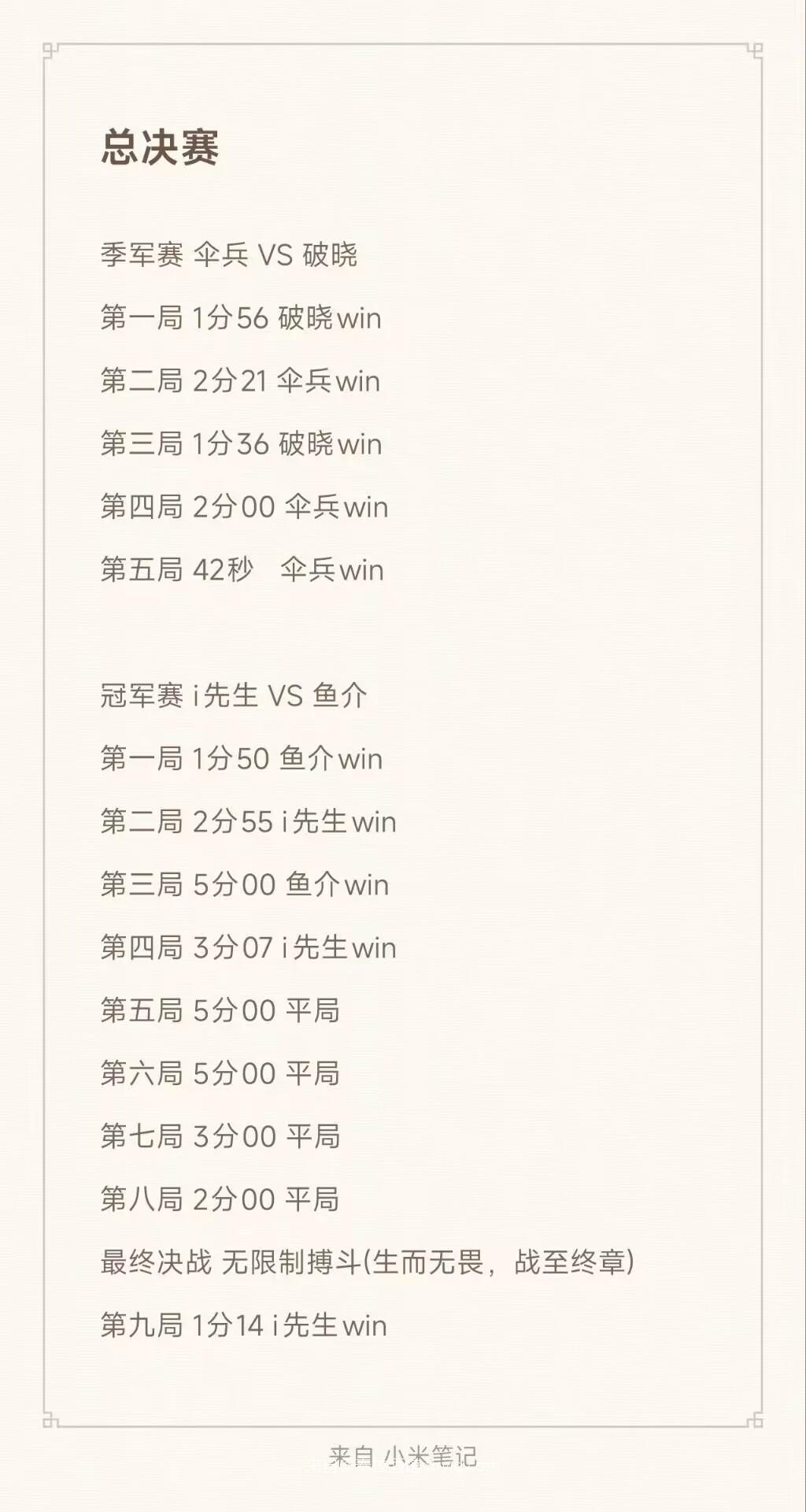 S2赛季武道大会积分赛战报！积分赛已完成！【更新至8月16日】